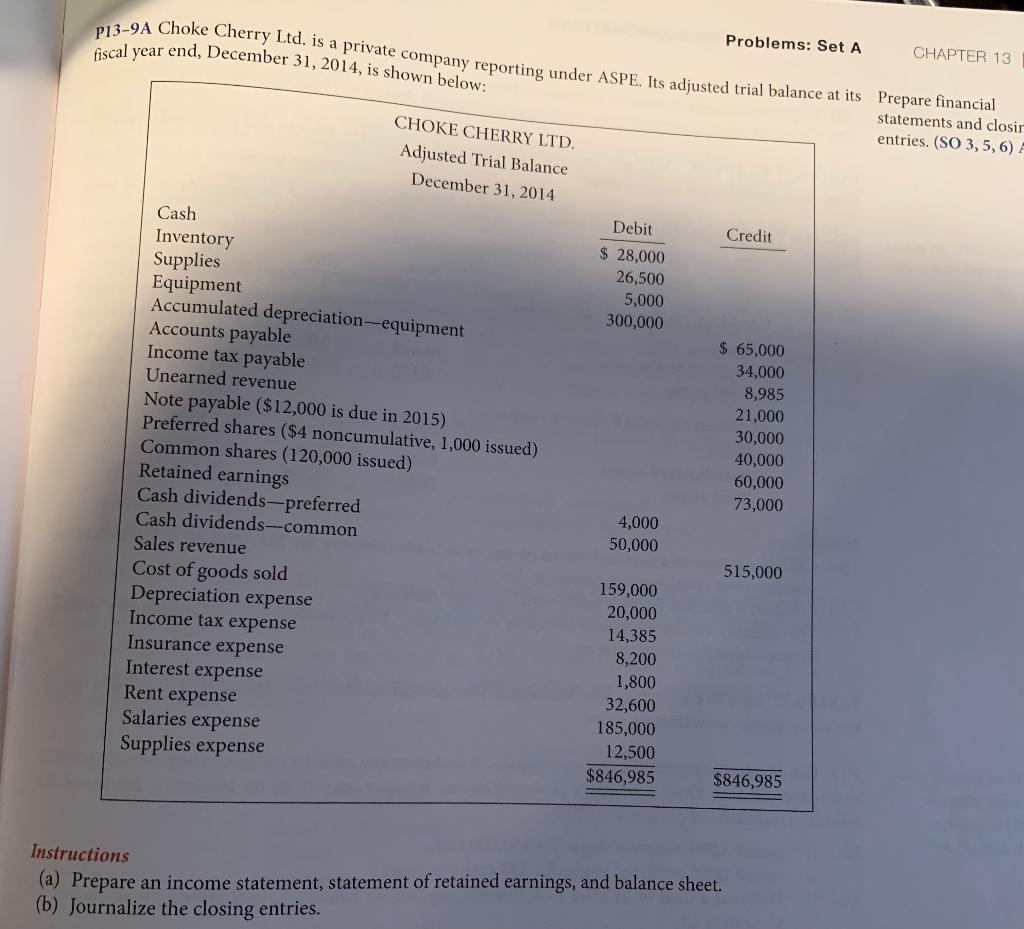  Just do question B) Problems: Set A CHAPTER 13 P13-9A Choke