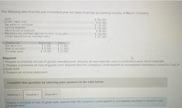 help help The following data from the just completed year are taken