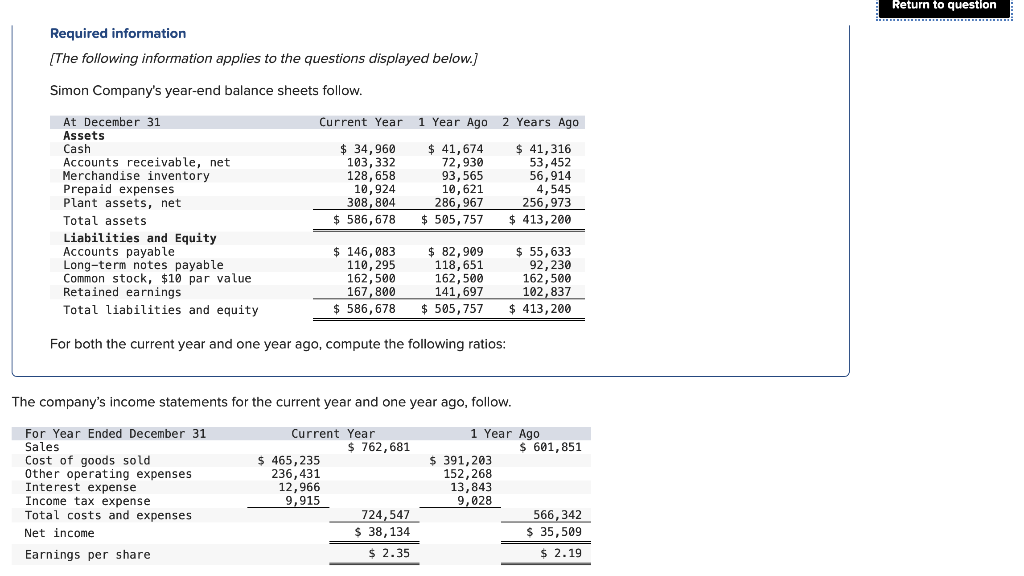 PLEASE HELP Return to question Required information (The following information applies to