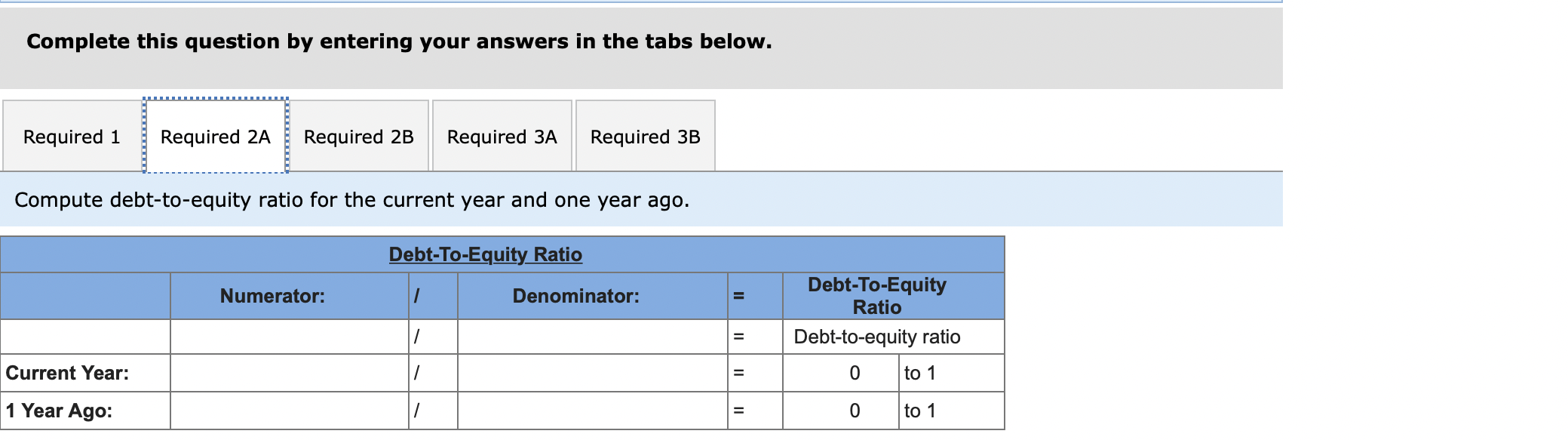 1 Year Ago 2 Years Ago At December 31 Assets Cash Accounts