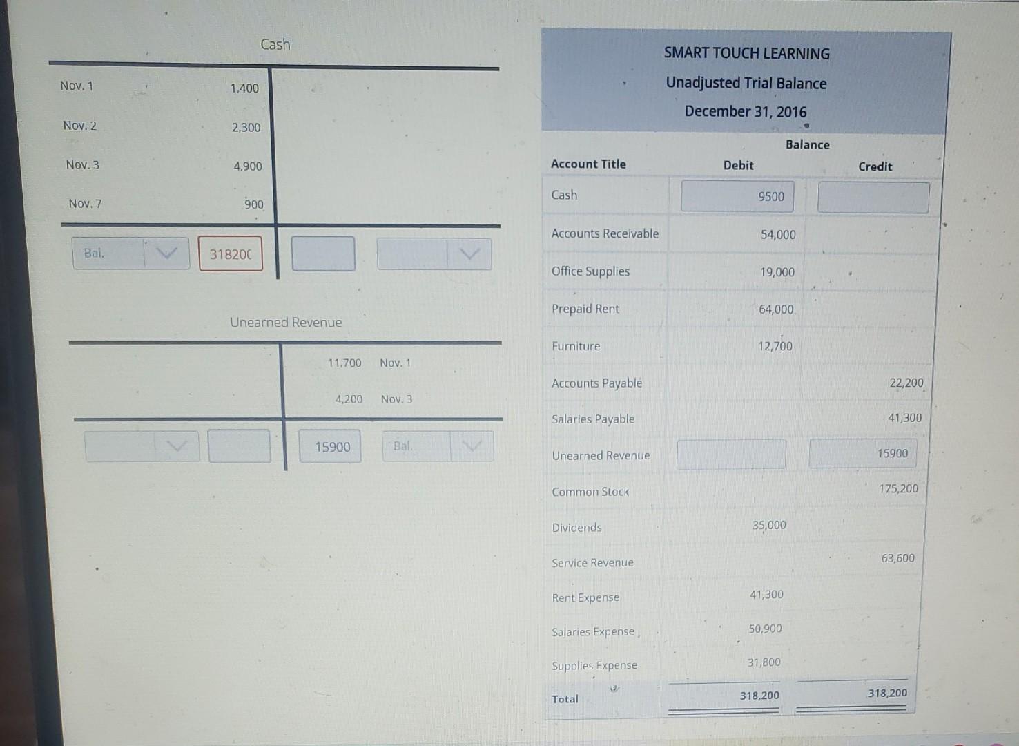 TOUCH LEARNING Unadjusted Trial Balance Nov. 1 1,400 December 31, 2016 Nov.2