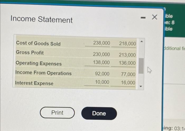 the balance sheet) (Click the icon to view the additional financial information)