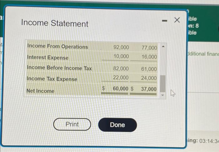 Read the requirements - Income Statement . X ible in: 8 ible