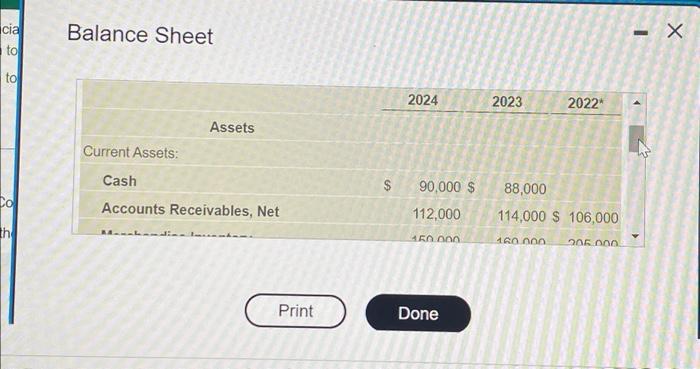 Editia Dangerfield, Inc. Comparative Income Statement Years Ended December 31, 2024 and