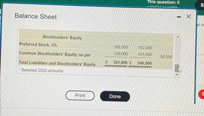 Sold 238,000 218,000 Hditional fil Gross Profit 230,000 138,000 213,000 136,000 Operating