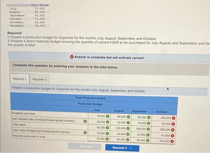 China, manufactures and distributes toys throughout South East Asia. Three cubic centimeters
