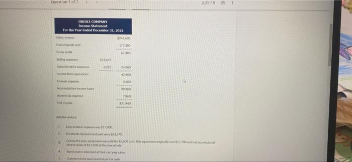 down please. Presented here are the financial statements of Oriole Company. ORIOLE