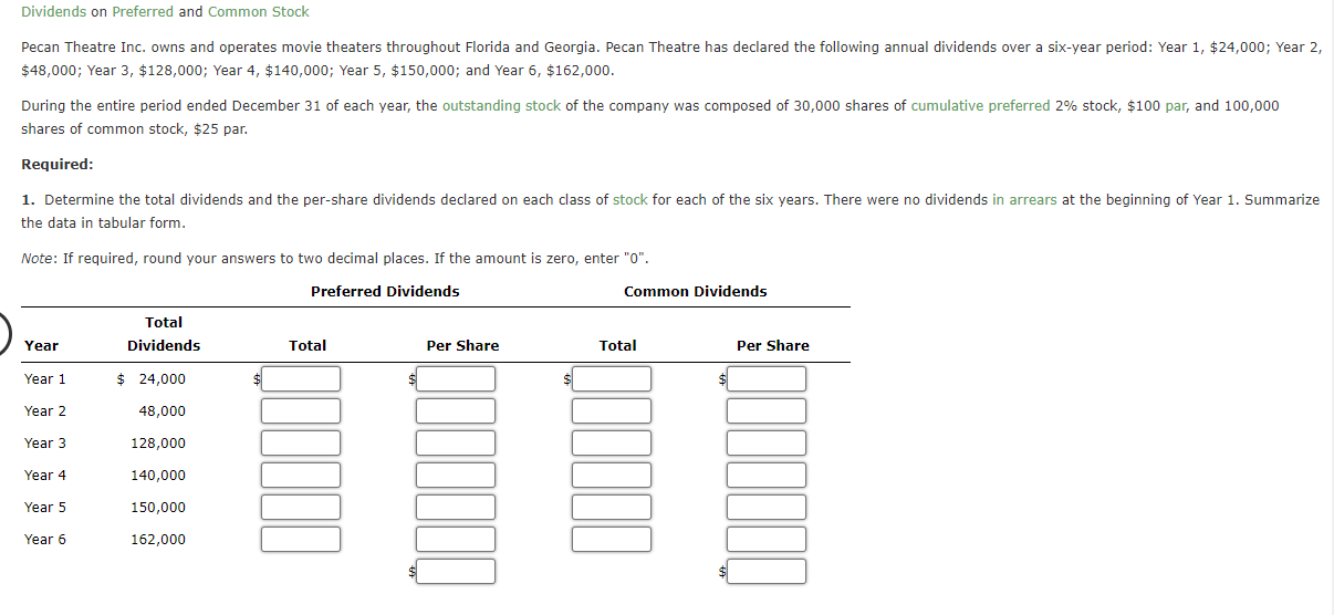 Please help thank you ! Dividends on Preferred and Common Stock $48,000;