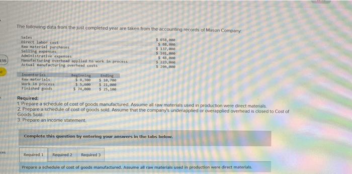 answer req 1-3 The following data from the just completed year are