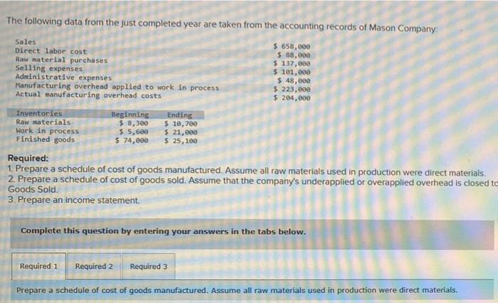 taken from the accounting records of Mason Company Sales $ 65,00 Direct