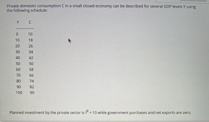 Please answer all parts and draw a graph!!! As soon as possible!
