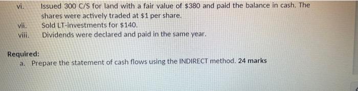 the year ended December 31, 2020, and comparative balance sheets at December