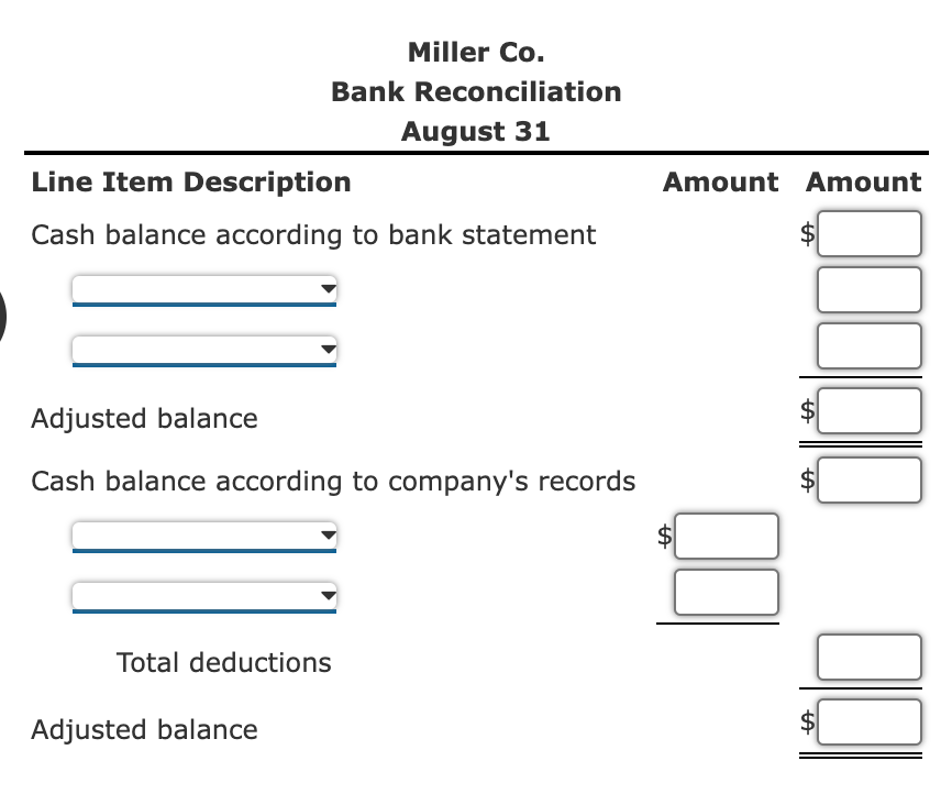  Question Content Area Using the following information: The bank statement balance