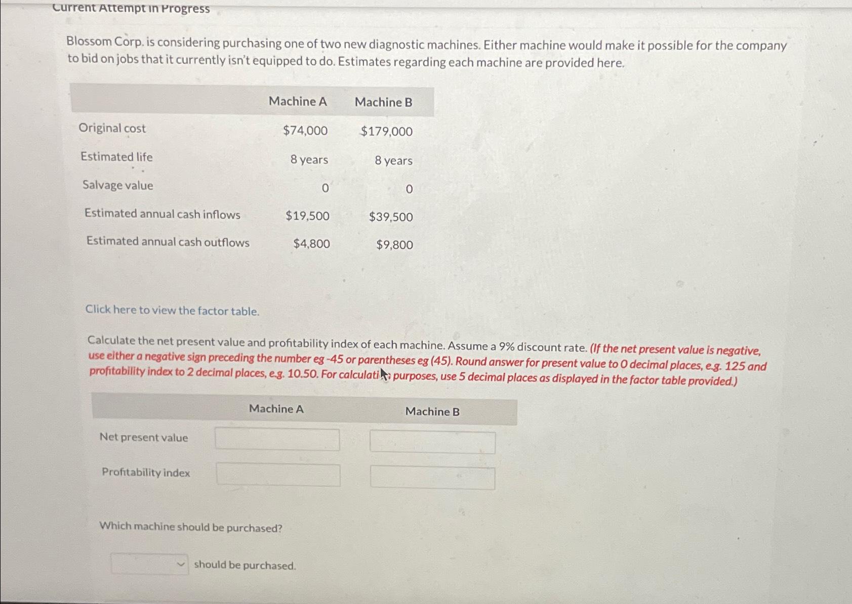  Current Attempt in Progress Blossom Corp. is considering purchasing one of