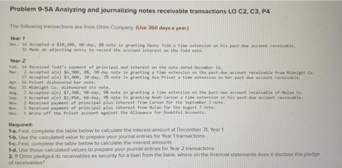  Problem 9-5A Analyzing and journalizing notes receivable transactions LO C2, C3,