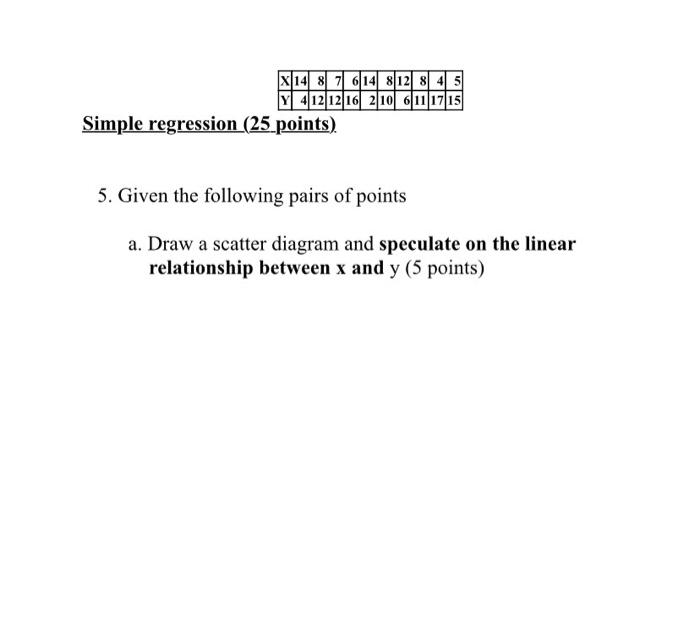 between x und y. Show manually all steps of the calculation process
