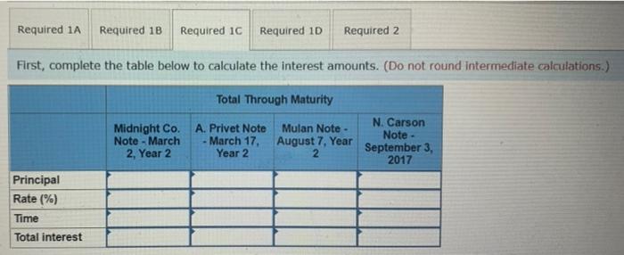 an adjusting entry to record the accrued interest on the todd note