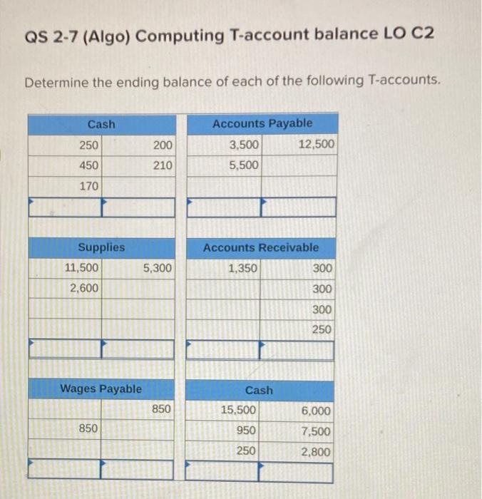 i will thumbs you up :) QS 2-7 (Algo) Computing T-account balance