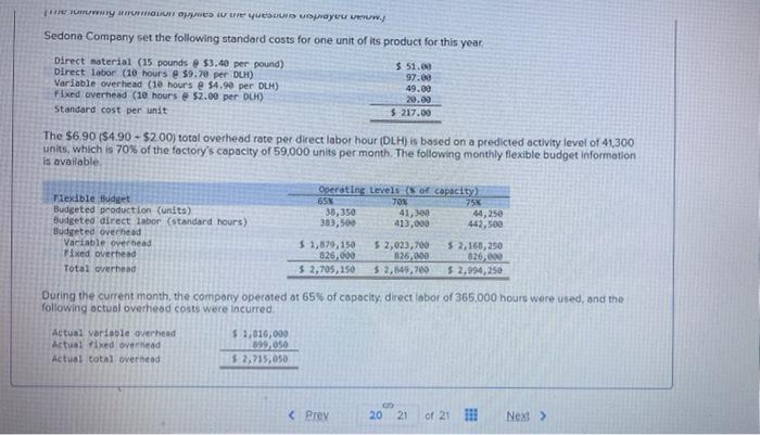 Computing sales variances LO A1 Mio Wiz sells computers. During May, it