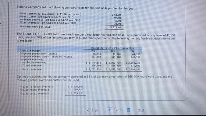 for May predicted sales of 550 computers at an per unit price