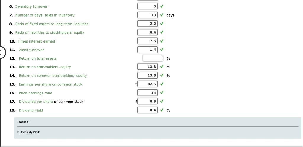 $119.70 on December 31, 20Y2. Stargel Inc. Retained earnings, January 1 Net
