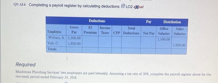  also could you please prepare the journal entry. thanks QS AI-6