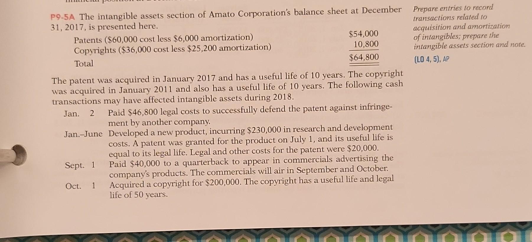  please solve with work shown P9-5A The intangible assets section of