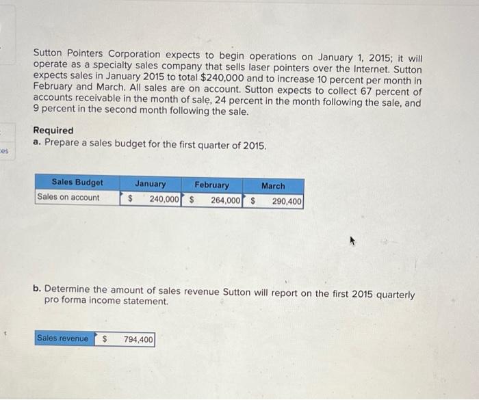 answers to the nearest whole dollar amount.) January February March Schedule of