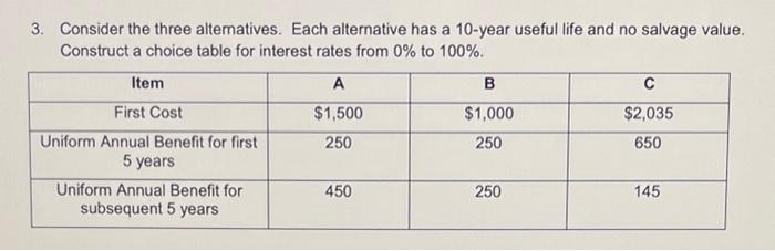  3. Consider the three alternatives. Each alternative has a 10-year useful