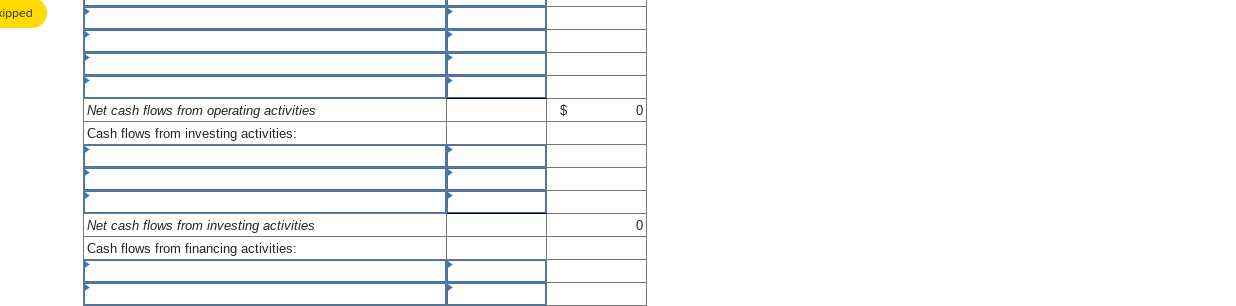 Inventory Prepaid insurance Long-term investment Land Buildings and equipment Less: Accumulated depreciation