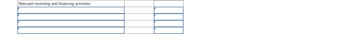 12 19 176 131 208 156 418 412 (103) (132) 36 40