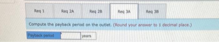 The Yogurt Place name. Mr. Swanson has assembled the following information relating