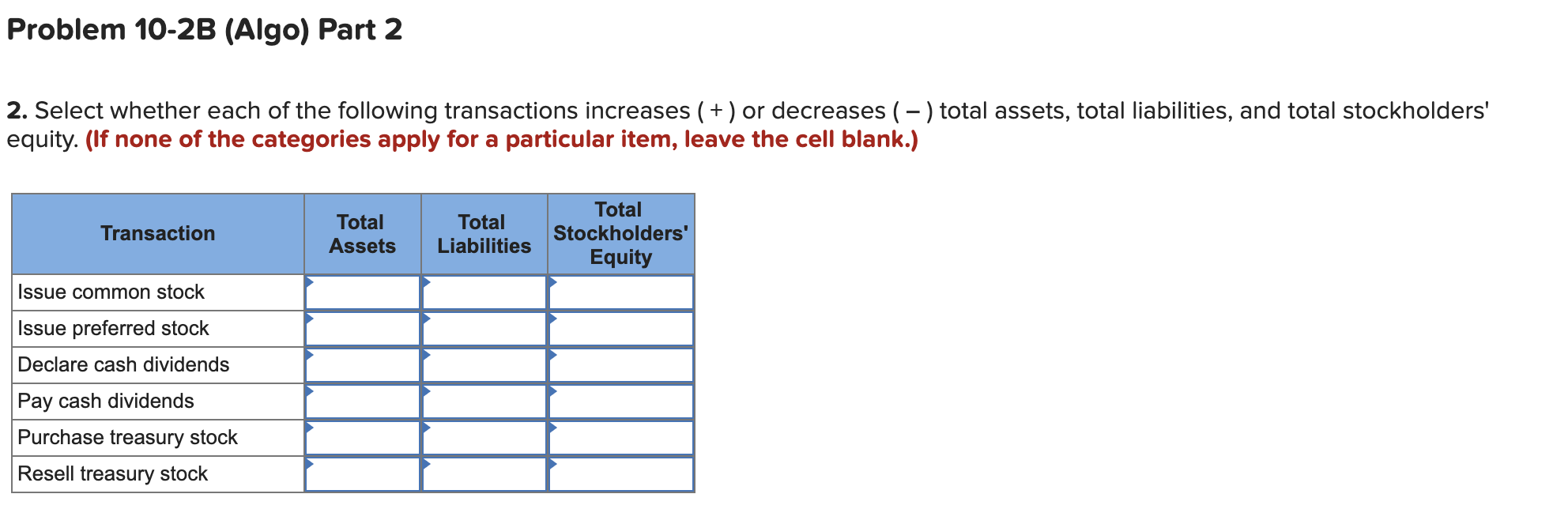 stock authorized: $10 par preferred, and $1 par value common. As of