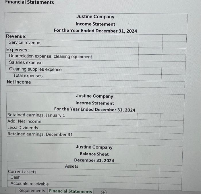 the Accounting Cycle Justine Company Unadjusted Trial Balance December 31, 2024 Cash