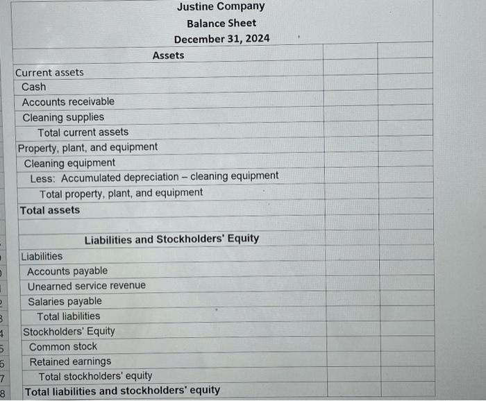 Accounts Receivable Cleaning Supplies Cleaning Equipment Accumulated Depreciation - Cleaning Equipment Accounts