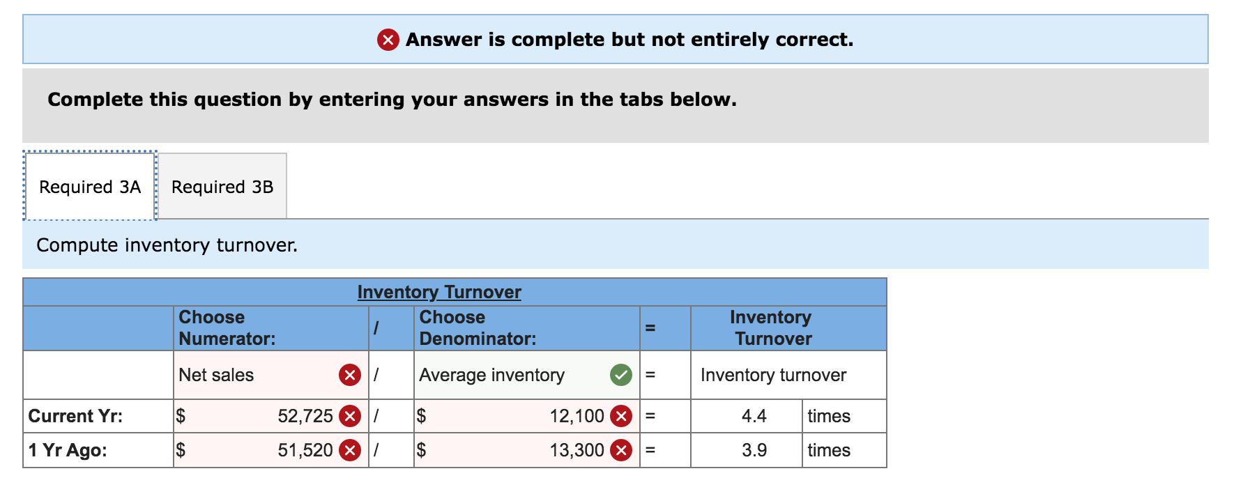 Simon Company's year-end balance sheets follow. The company's income statements for the