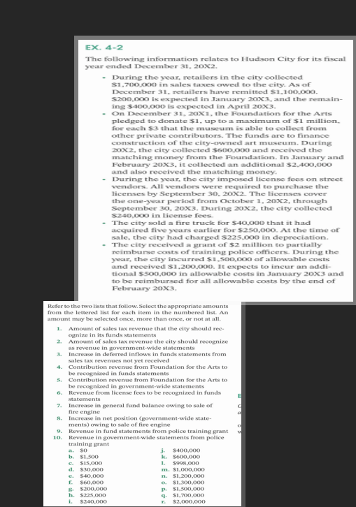  Please include your computations for Exercise 4-2 The following information relates