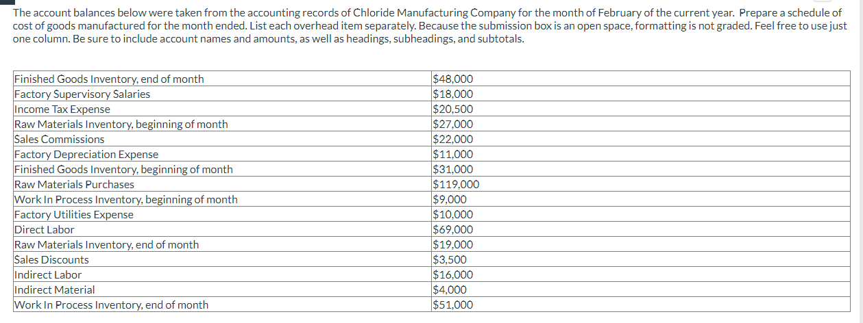 I really need help understanding this question. I appreciate an explanation.