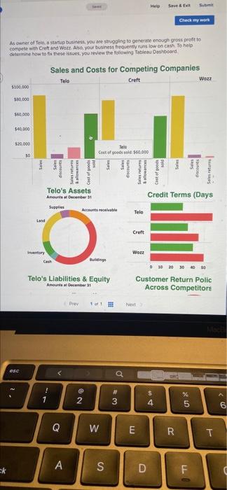 i dont know how to do the chart Help Swetrit Check my