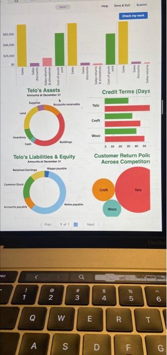 As owner of Told, a startup business, you are struggling to generate