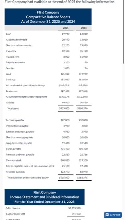 please complete statement of cash flows Transcribed image text
