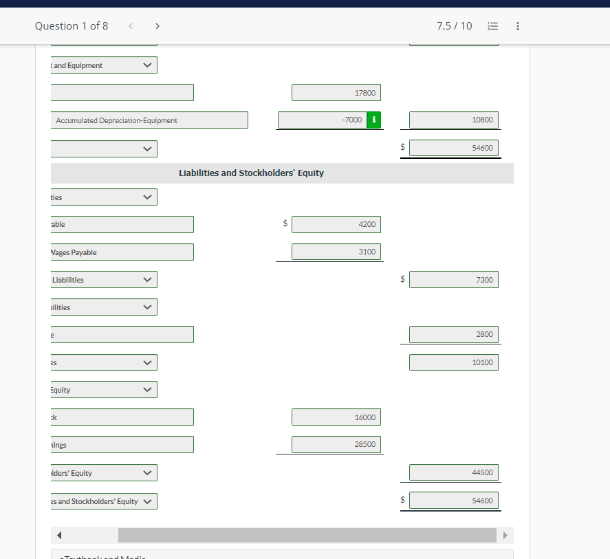 (45).) Your answer is correct. Prepare a classified balance sheet at July