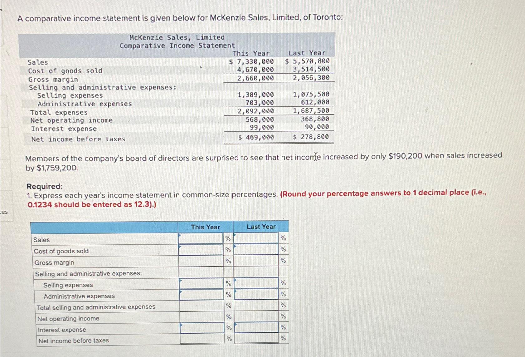  A comparative income statement is given below for McKenzie Sales, Limited,