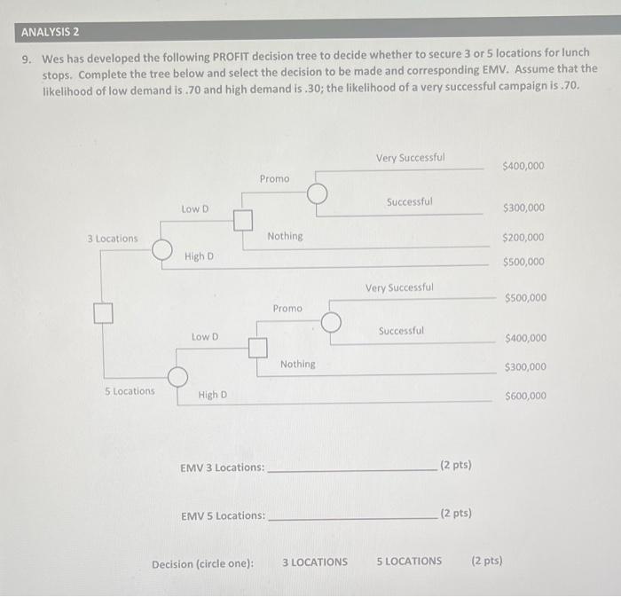 please do all of analysis 2 ANALYSIS 2 9. Wes has developed