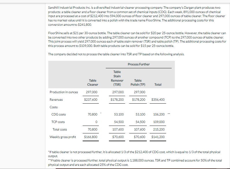 Hey I know this problem is here already but my numbers are