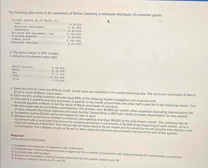 THESE ARE STILL WRONG PLEASE HELP The following data relate to the