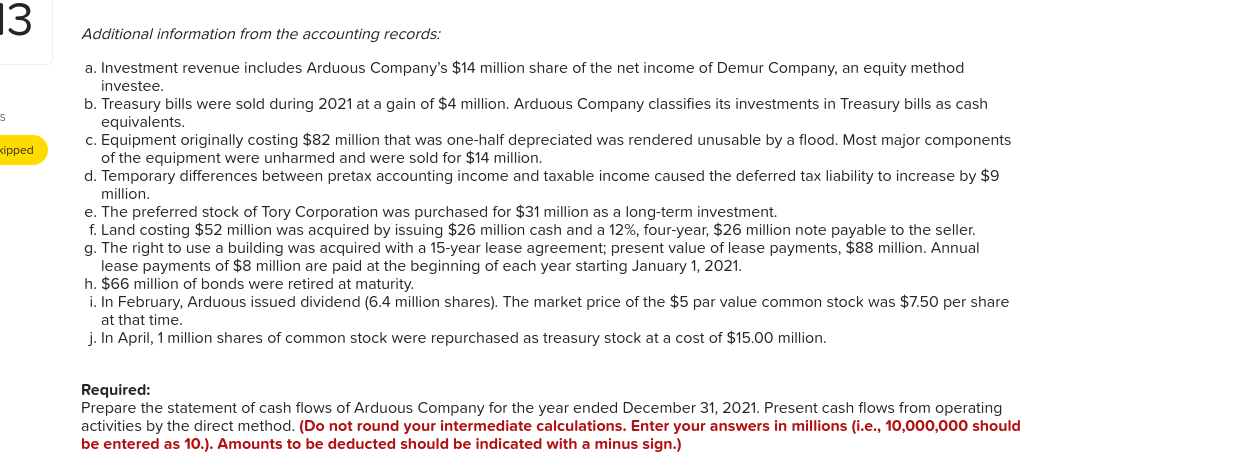 ts ARDUOUS COMPANY Comparative Balance Sheets December 31, 2021 and 2020 ($