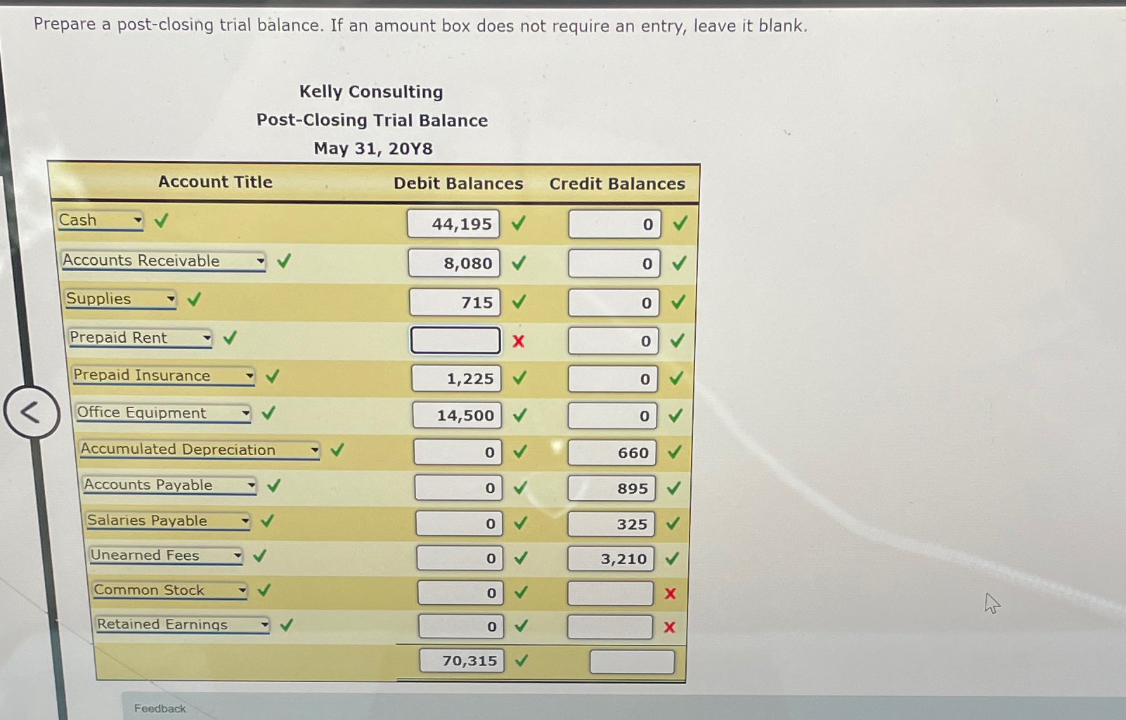  Prepare a post-closing trial balance. If an amount box does not