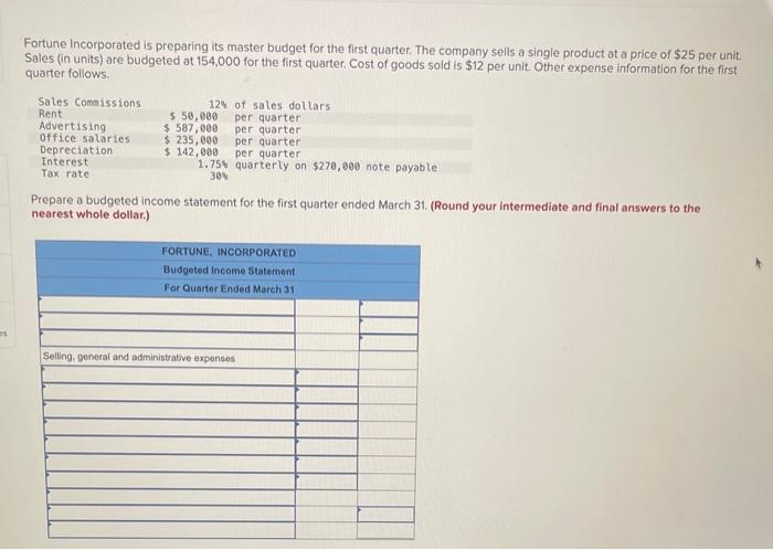  Fortune Incorporated is preparing its master budget for the first quarter.