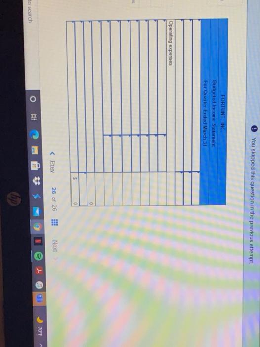 for the first quarter. The company sells a single product at a